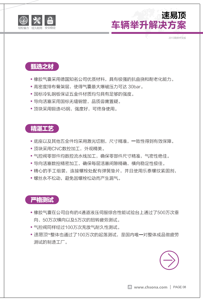 SYD型氣囊千斤頂的成本節(jié)約計算書