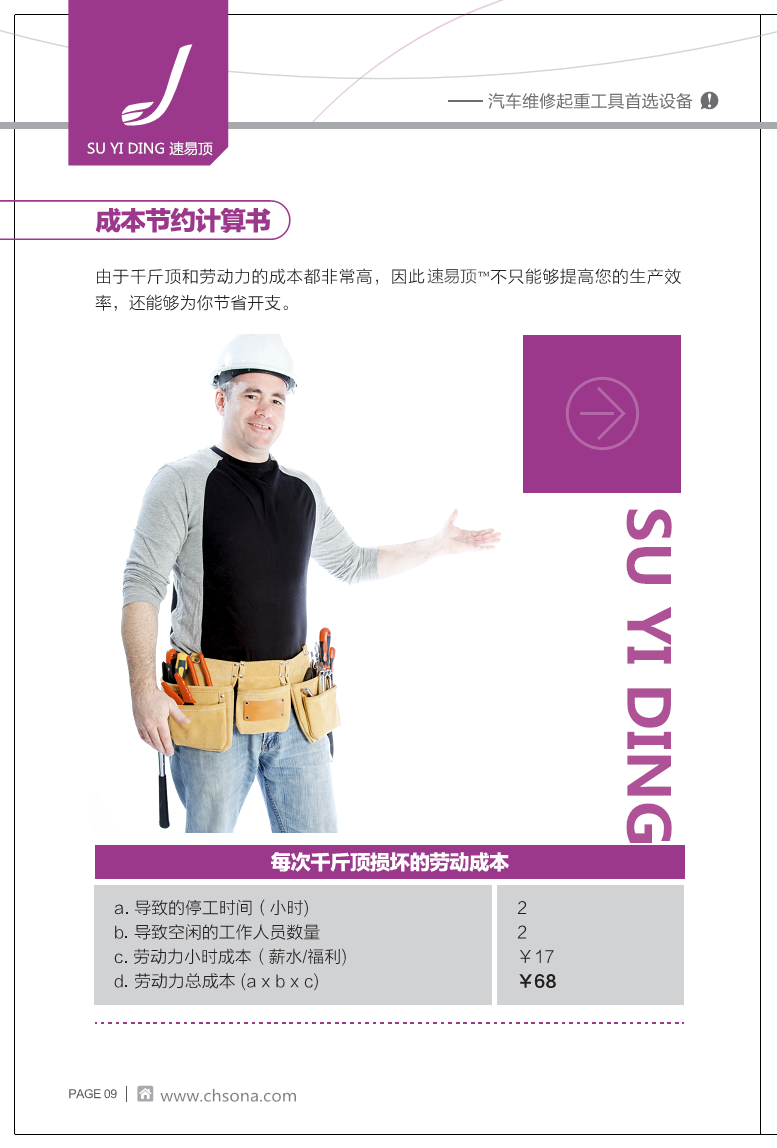 SYD型氣囊千斤頂的成本節(jié)約計算書